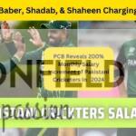 "2024 PCB Salaries: Official Release of Pakistani Cricketers' Salary Per Monthly"